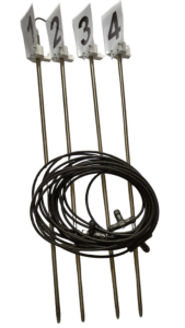 Linia pomiarowa do pryzm